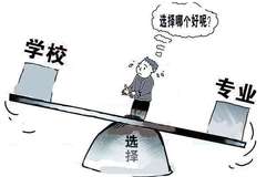 高考分数不够，志愿以学校为主还是专业为主？