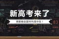 新高考3+1+2模式和传统模式有什么区别？优势在哪？