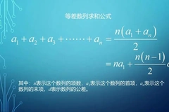 高考数学备考指南：新高考数列必须掌握的题型