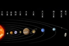 什么是行星相合？2024年一共有多少次行星相合？