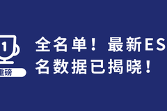 2024年3月最新排名中国内地大学ESI排名200强