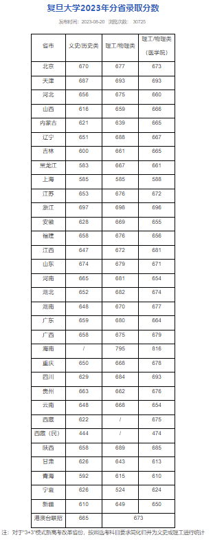 7569c557db0e4cbfeaafc4bab3d5e39.png