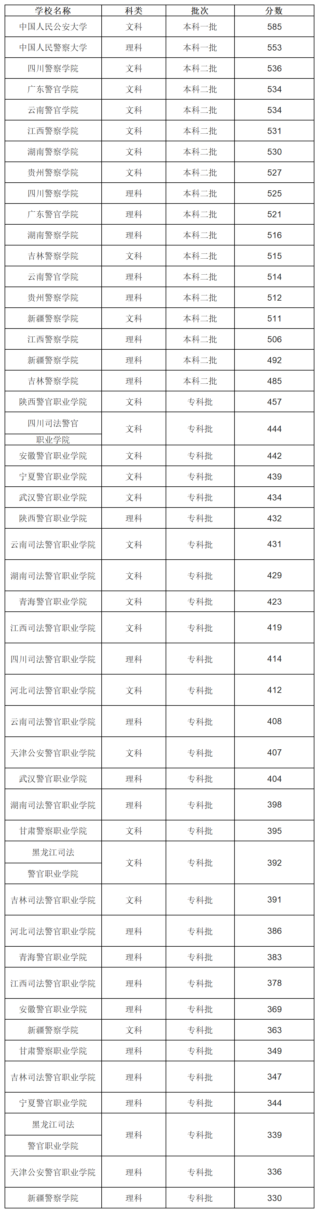 工作簿1_Sheet6(4).png