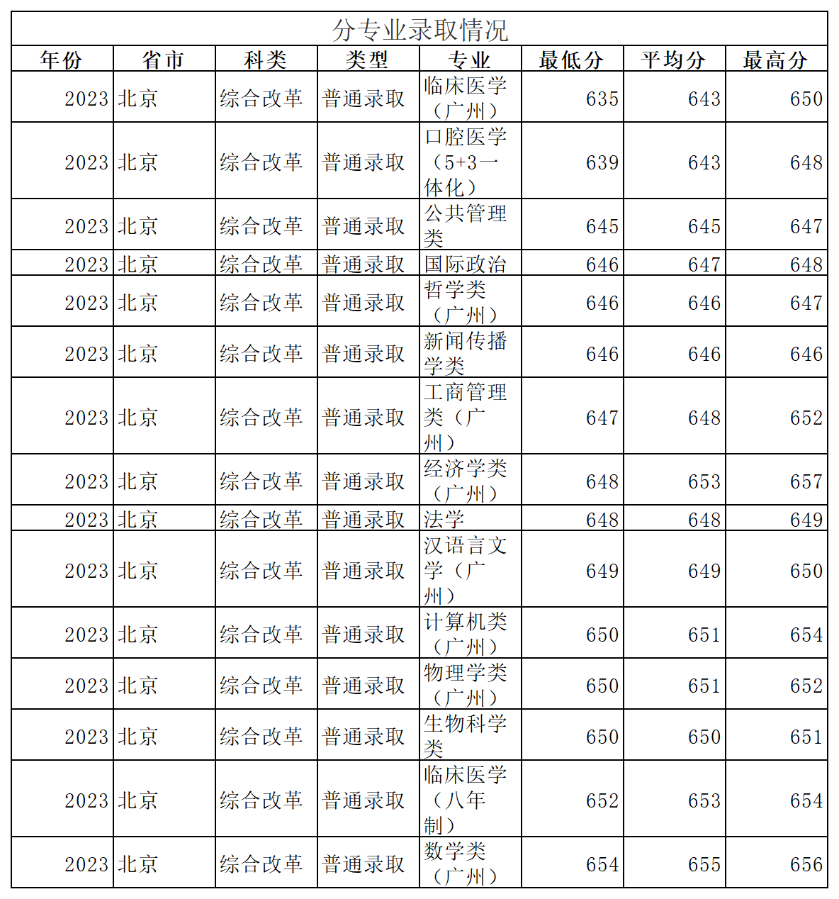 工作簿1_Sheet3(8).png