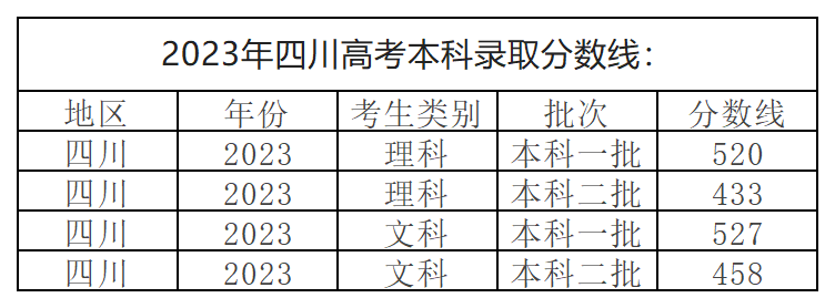 工作簿1_Sheet5(8).png