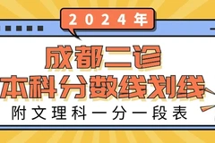 2024成都二诊分数线本科划线表（含文理科一分一段表）