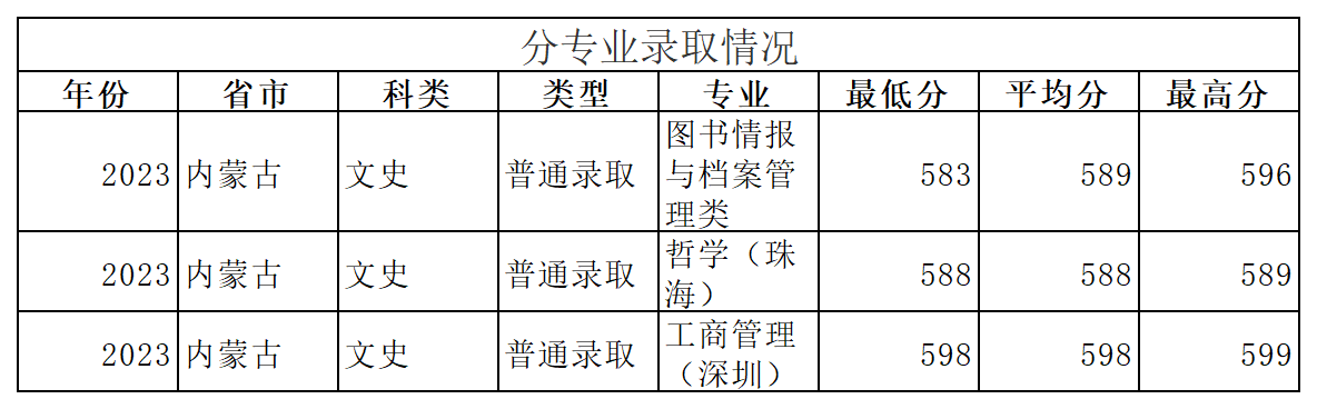 工作簿1_Sheet10.png