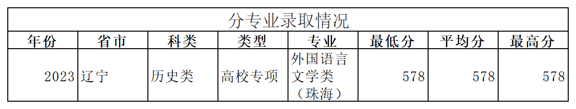 工作簿1_Sheet9.png