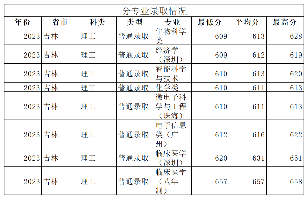 工作簿1_Sheet14.png