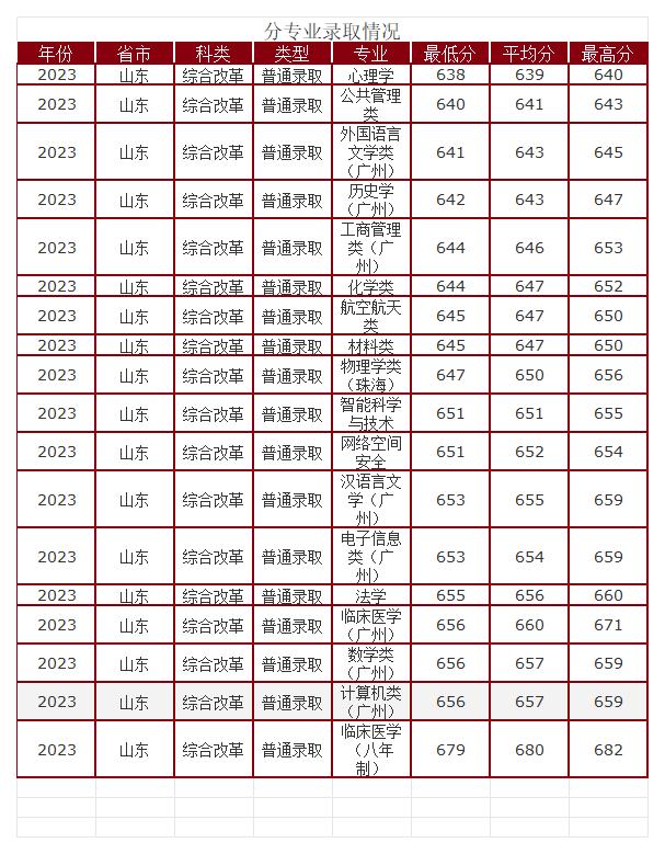 工作簿1_Sheet5.jpg