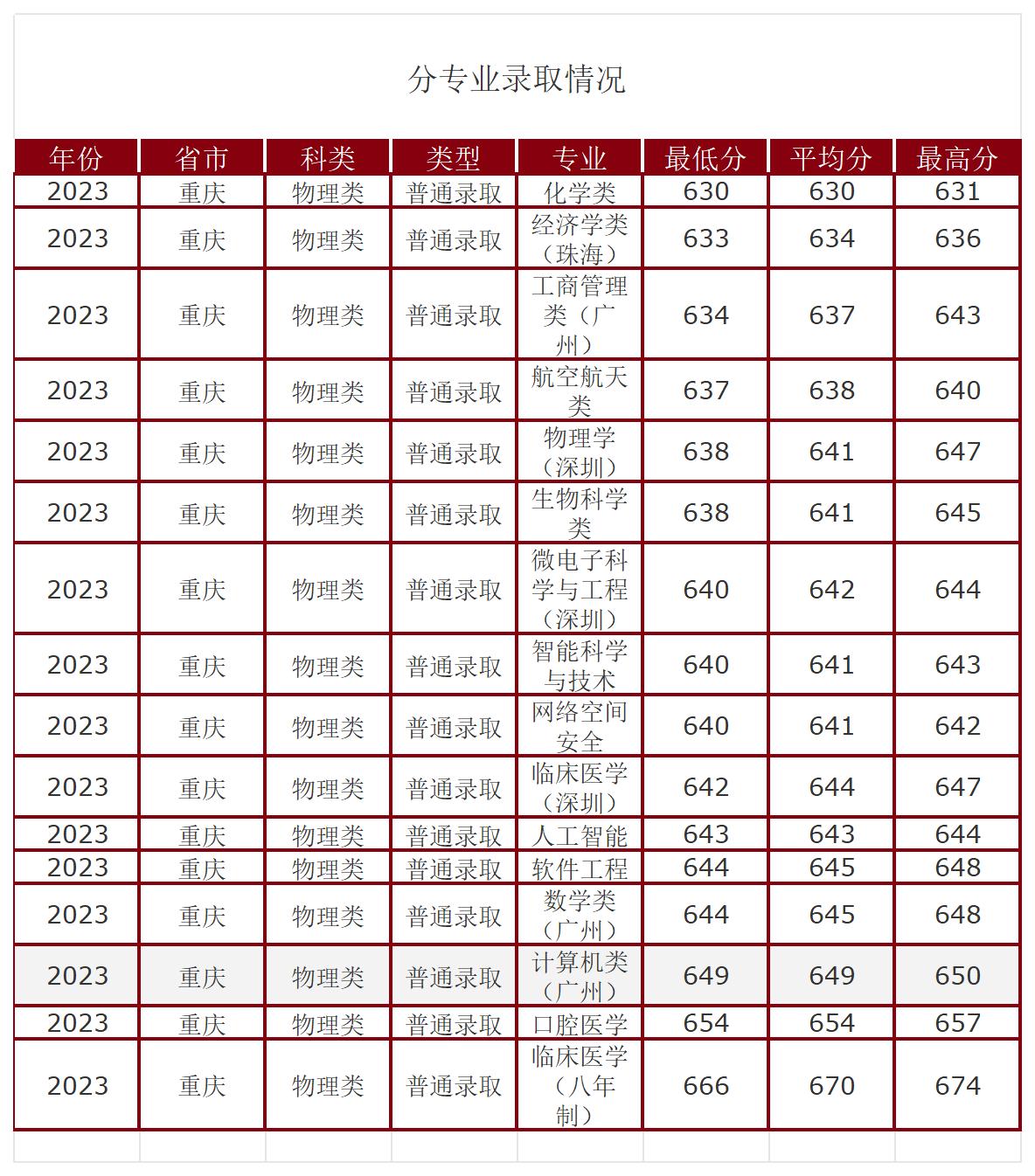 工作簿1_Sheet4.jpg