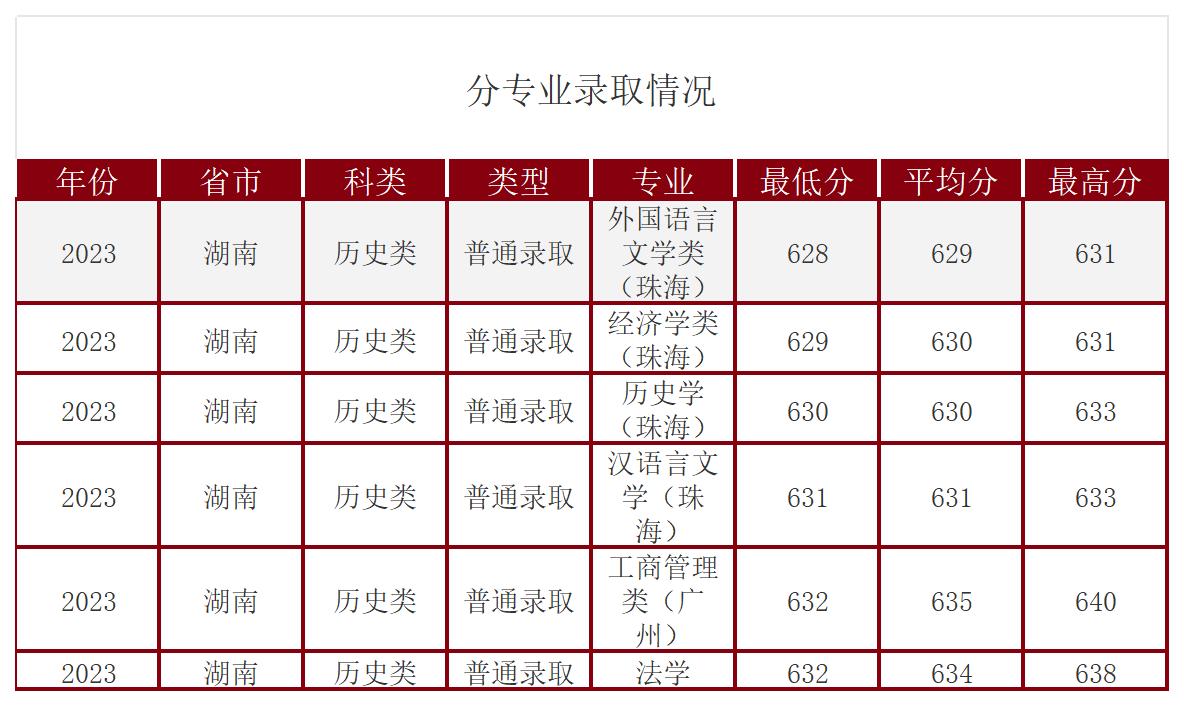 工作簿1_Sheet12(1).jpg