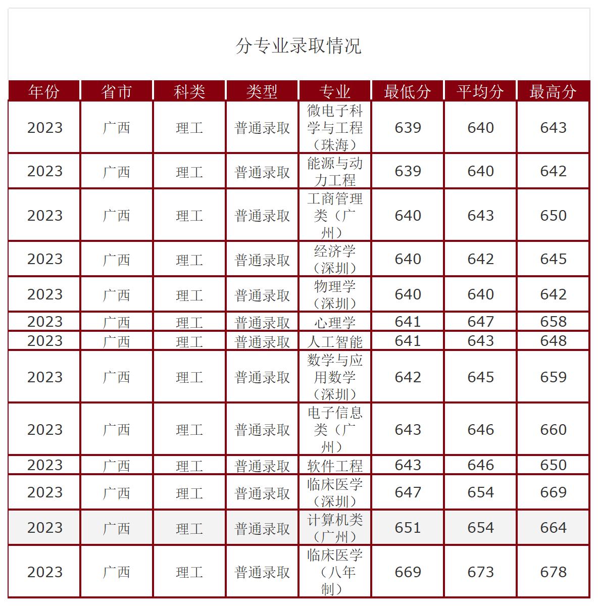 工作簿1_Sheet1(1).jpg