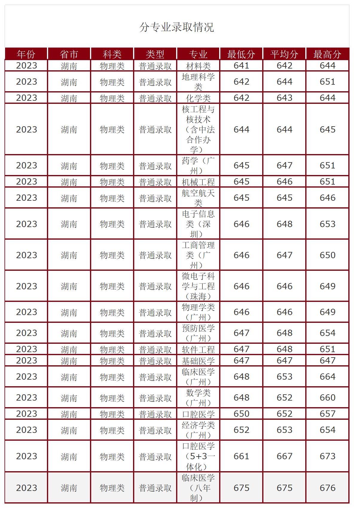 工作簿1_Sheet10.jpg