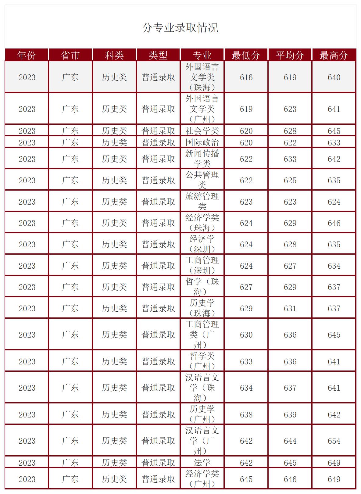 工作簿1_Sheet14.jpg
