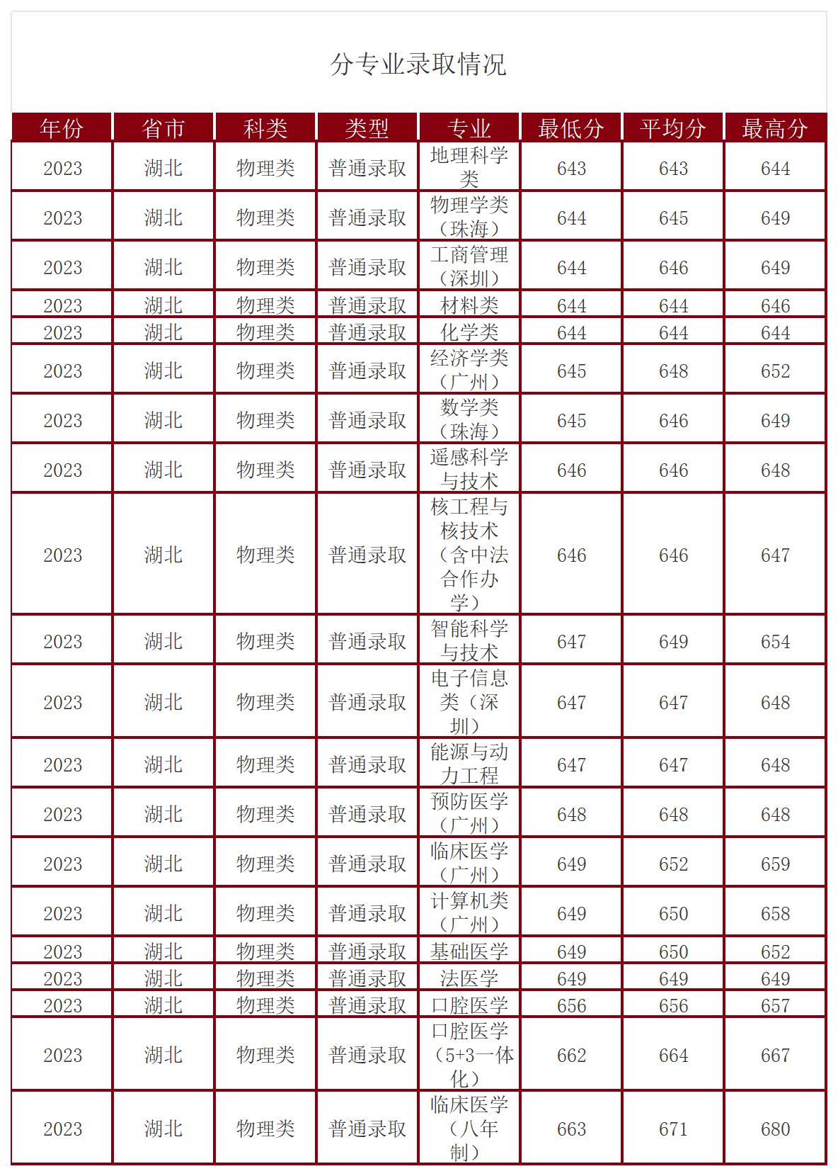 工作簿1_Sheet7.jpg
