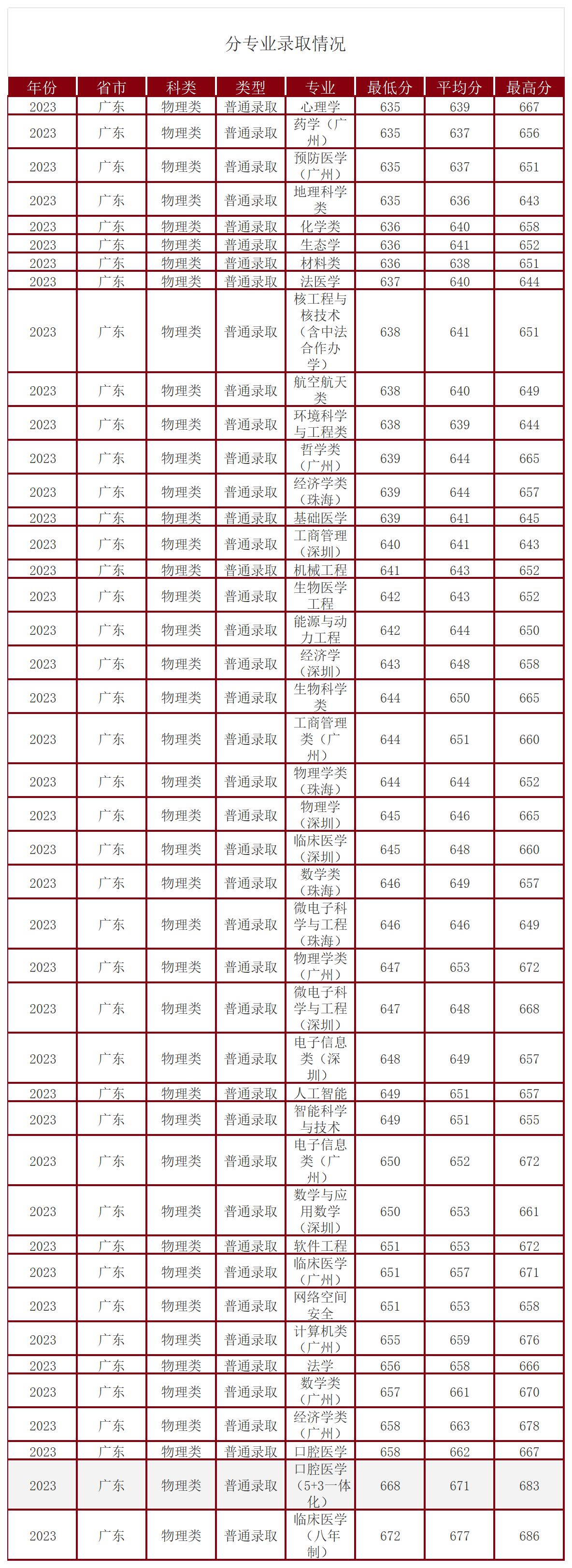 工作簿1_Sheet13.jpg