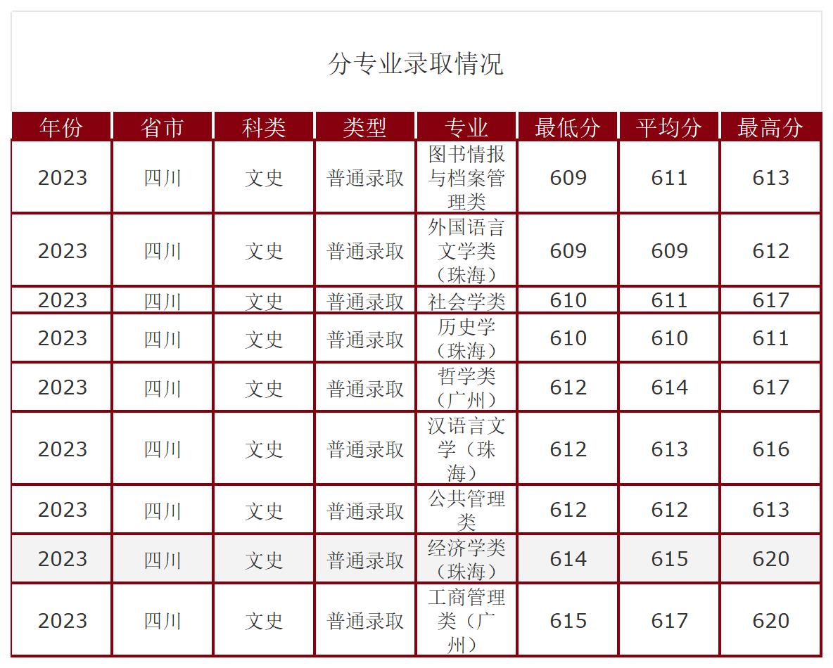 工作簿1_Sheet6.jpg