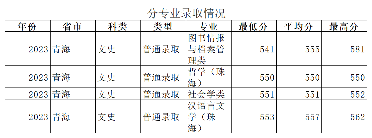 工作簿1_Sheet9(2).png