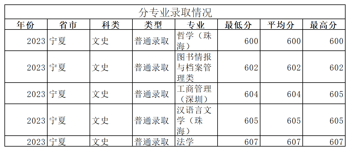 工作簿1_Sheet12(2).png