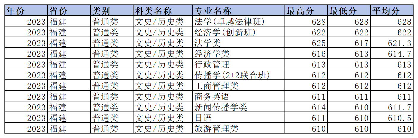 工作簿1_Sheet2(9).png
