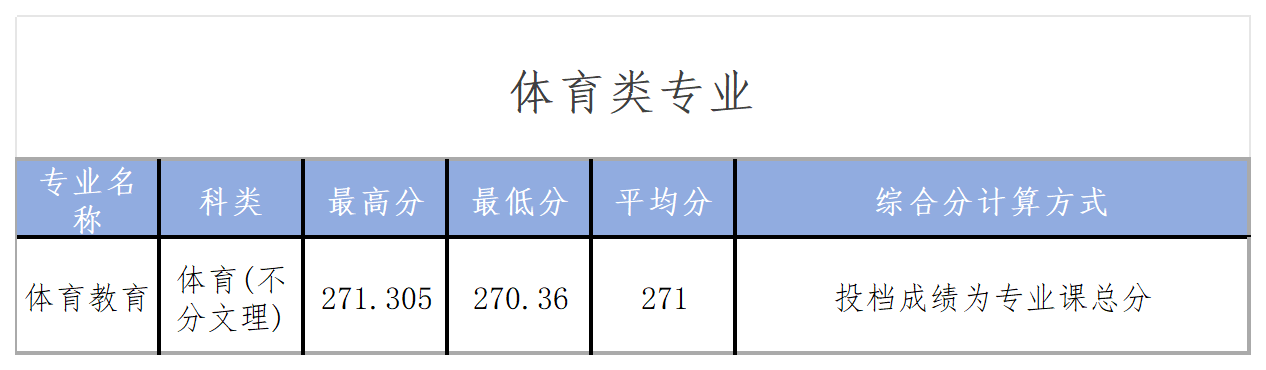 工作簿1_Sheet8(3).png