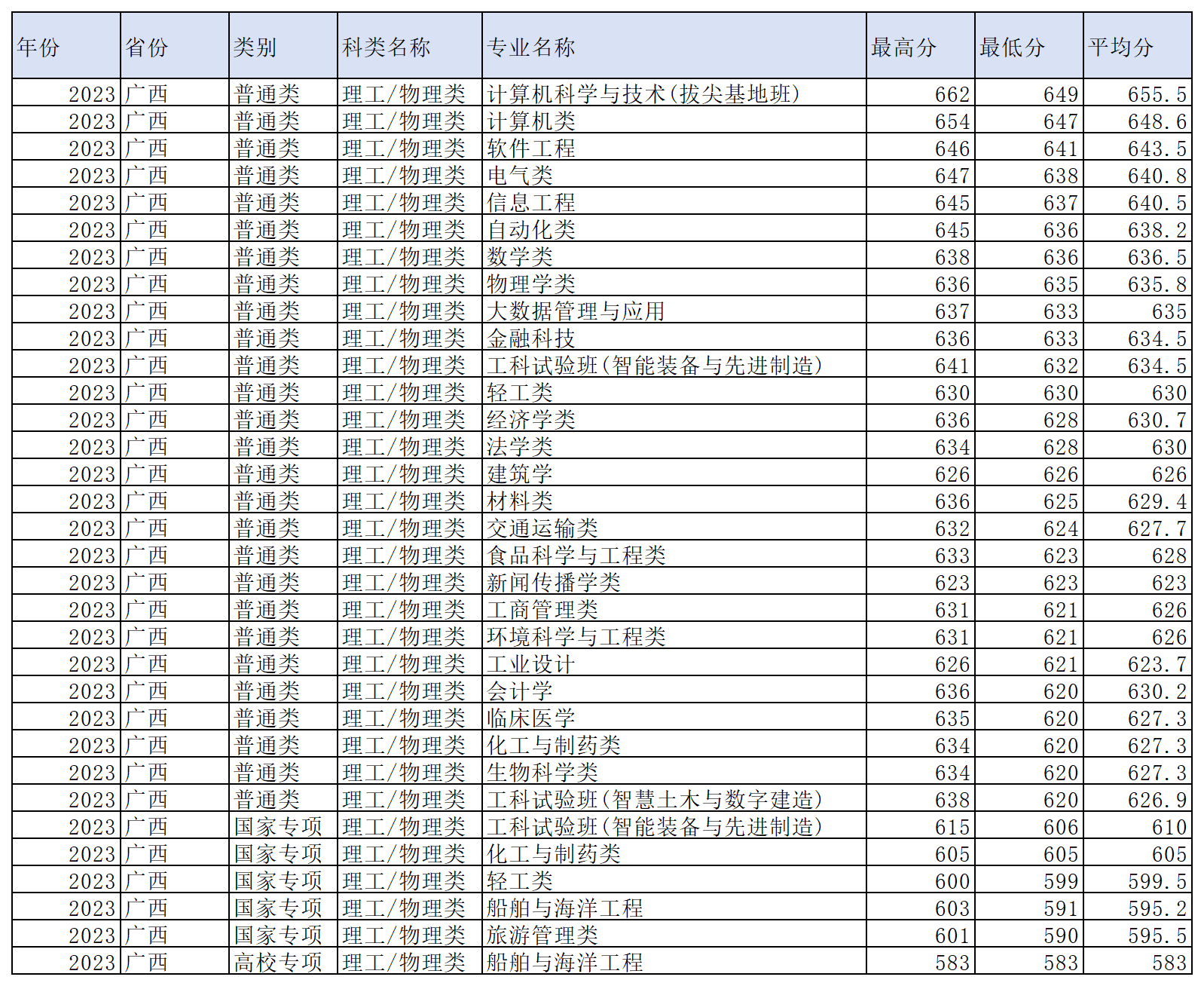 工作簿1_Sheet4(11).png