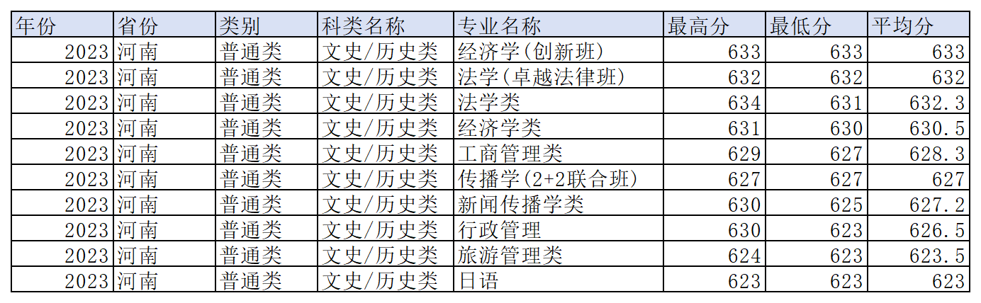 工作簿1_Sheet3(13).png
