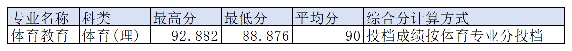工作簿1_Sheet8(5).png