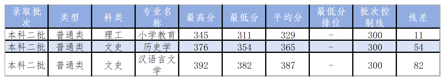 工作簿1_Sheet9(4).png