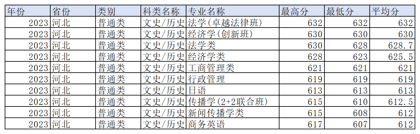 工作簿1_Sheet4(13).png