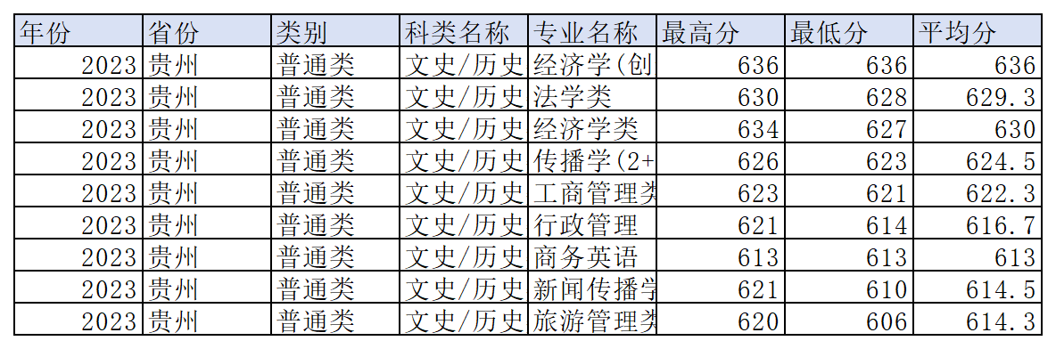 工作簿1_Sheet8(4).png