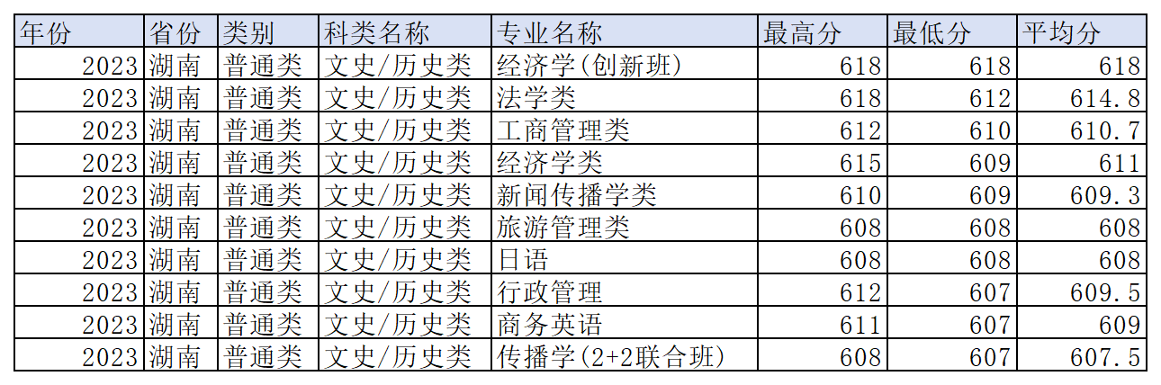 工作簿1_Sheet3(14).png