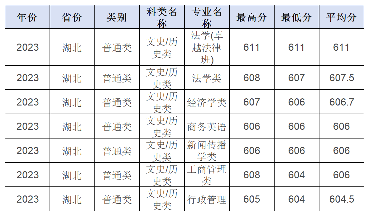 工作簿1_Sheet2(12).png