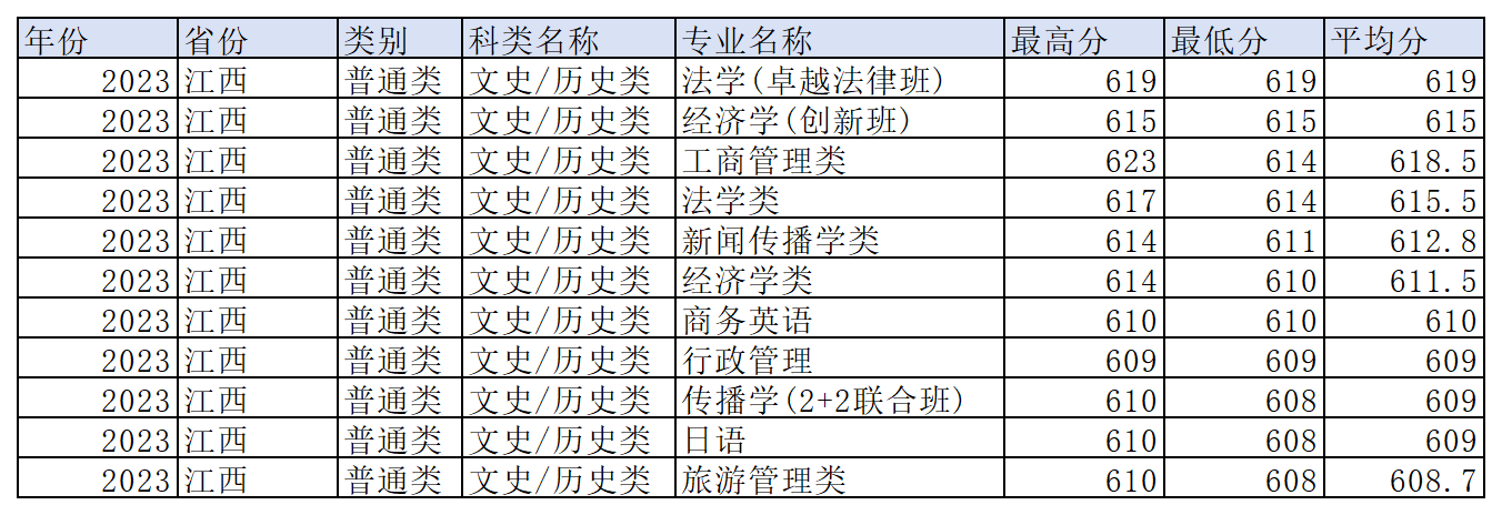 工作簿1_Sheet4(15).png