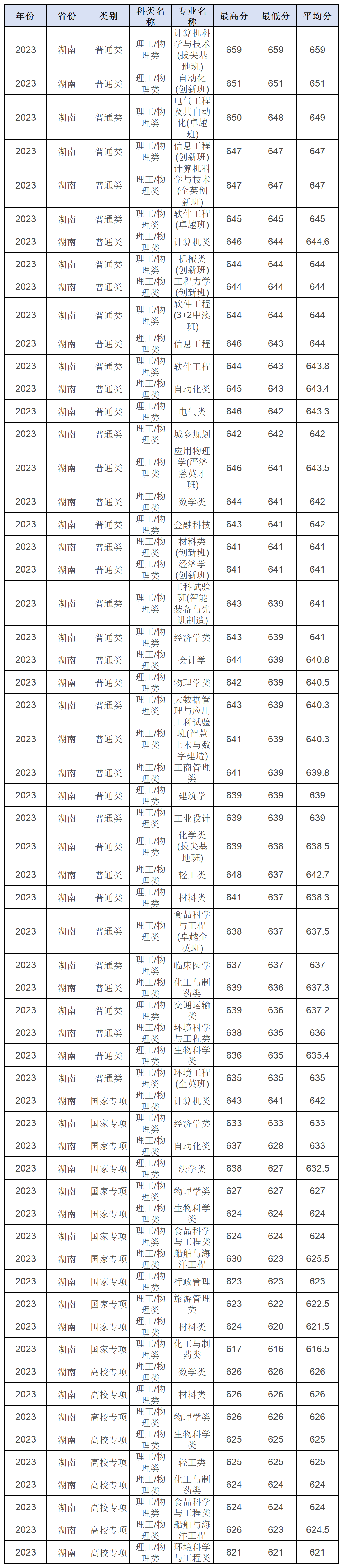 工作簿1_Sheet4(14).png