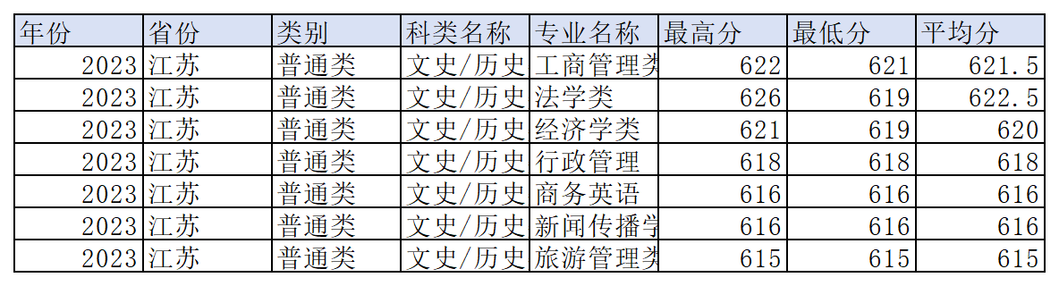 工作簿1_Sheet2(13).png