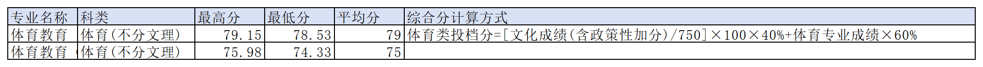 工作簿1_Sheet8(8).png