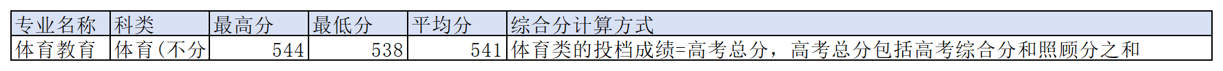 工作簿1_Sheet8(9).png