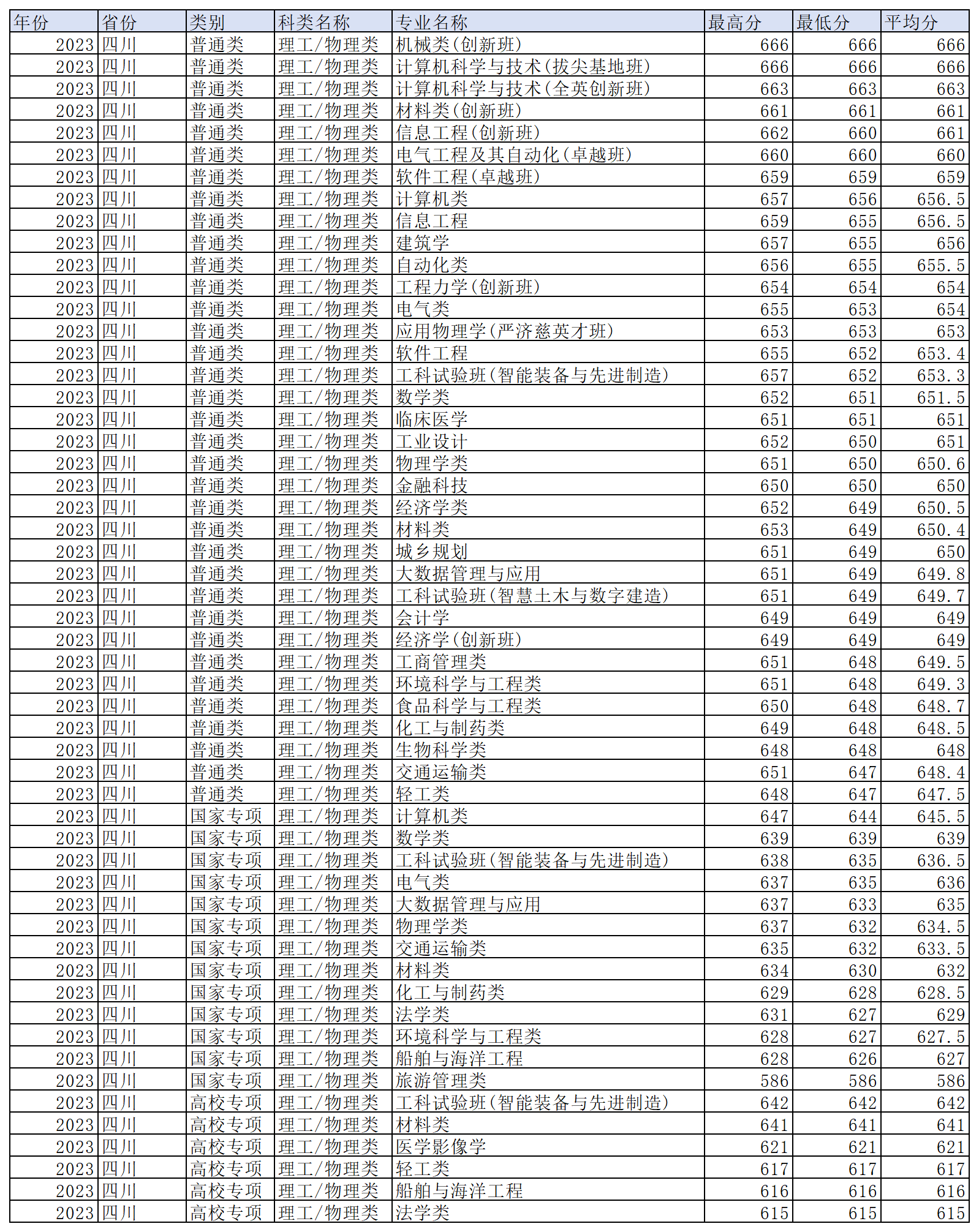 工作簿1_Sheet6(19).png