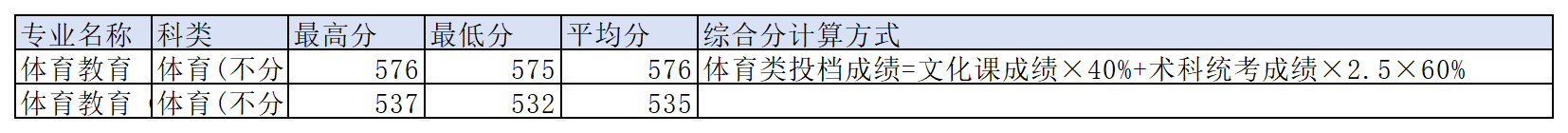 工作簿1_Sheet8(10).png
