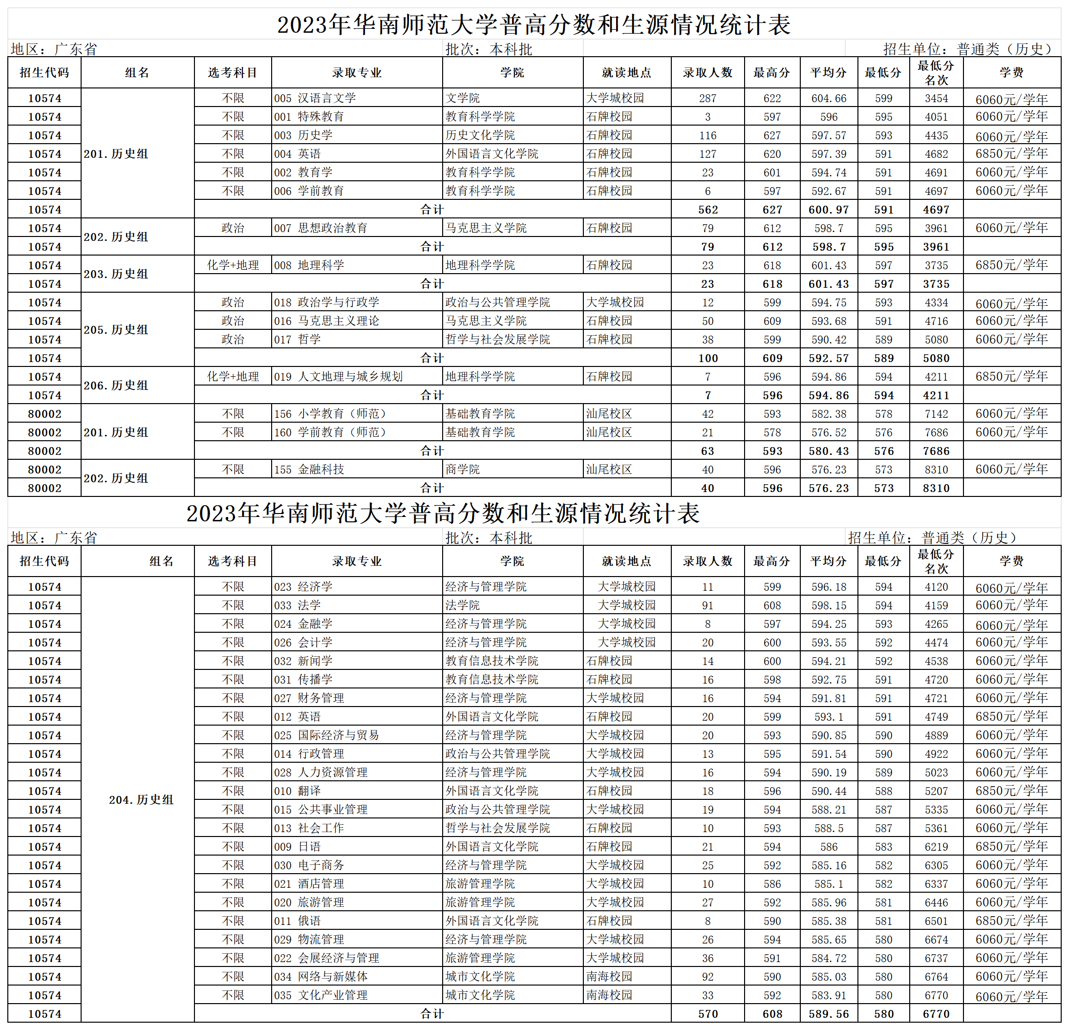 1706092699695190_Sheet1.png