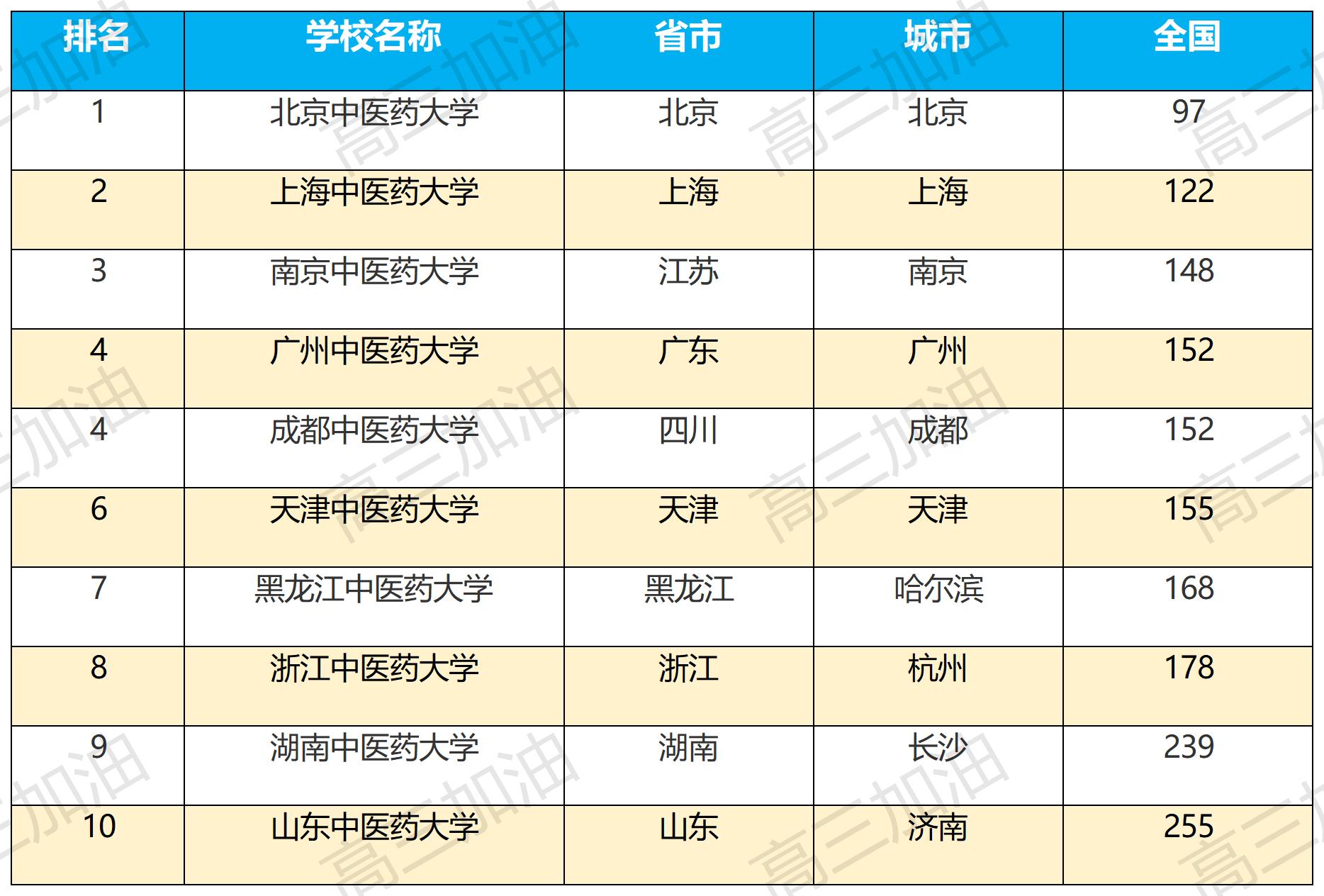 工作簿1_Sheet1(2).jpg