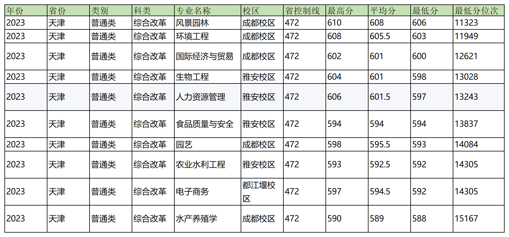 图片1_20240402155544_Sheet2(2).png
