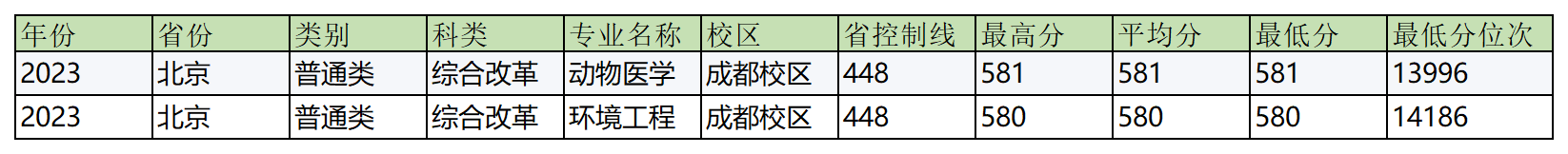 图片1_20240402155544_Sheet2.png