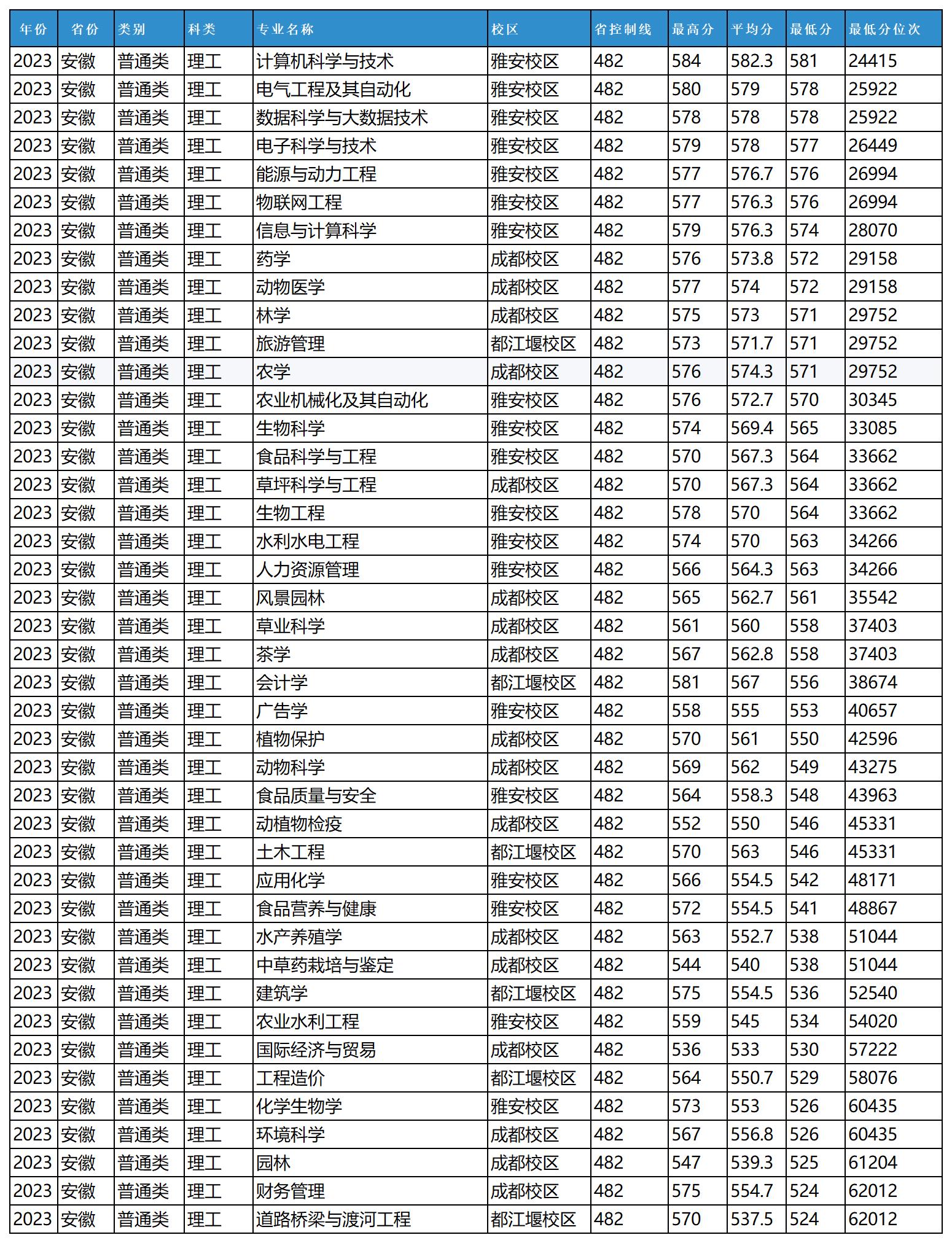 图片 1_20240403203846_Sheet1(6).jpg