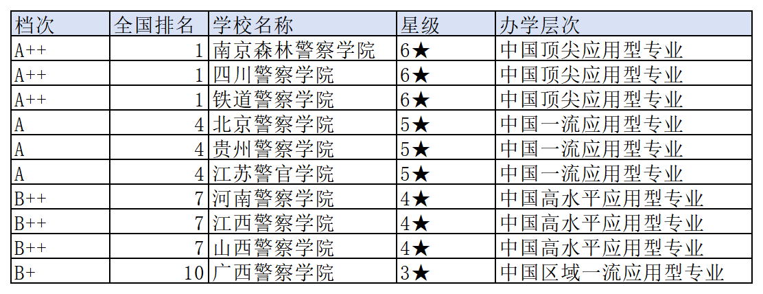 新建 XLSX 工作表 (2)_Sheet8.png