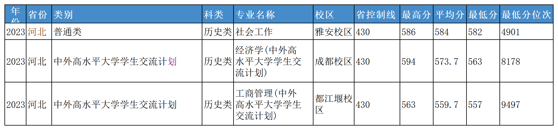 农业1_Sheet1.png
