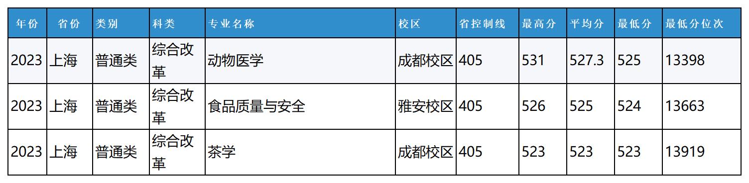 图片 1_20240403203846_Sheet1(3).jpg