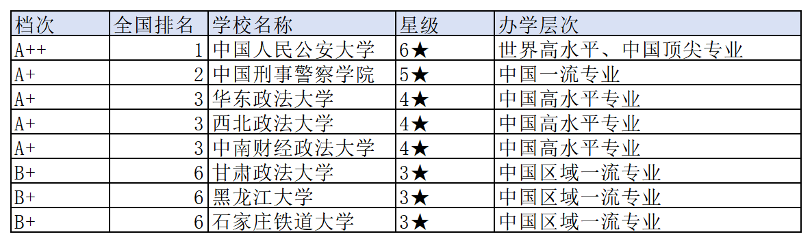 新建 XLSX 工作表 (3)_Sheet1.png